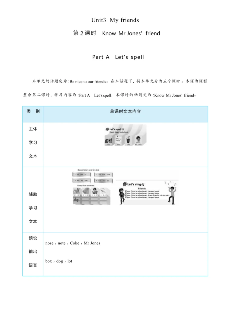 Unit 3 My friends Part A Let's  spell大单元整体教学设计(表格式