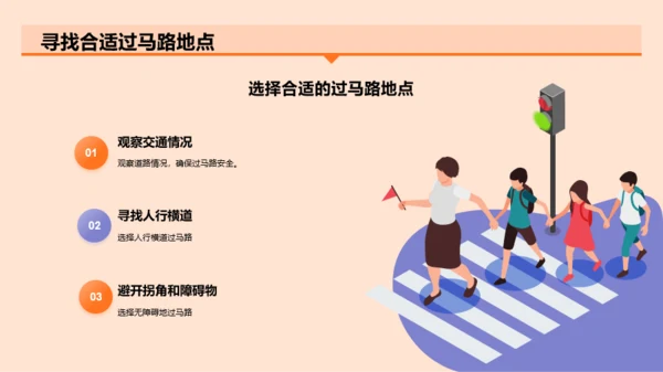 橙色插画安全出行从交通开始