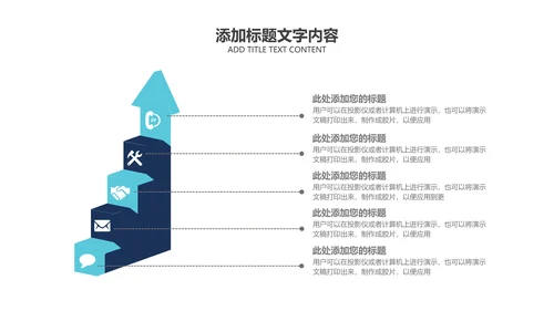 简洁医疗基因科研年终总结工作汇报PPT