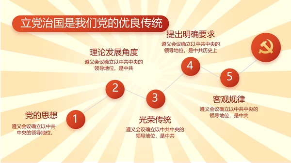 党员青年党史学习教育活动PPT动态