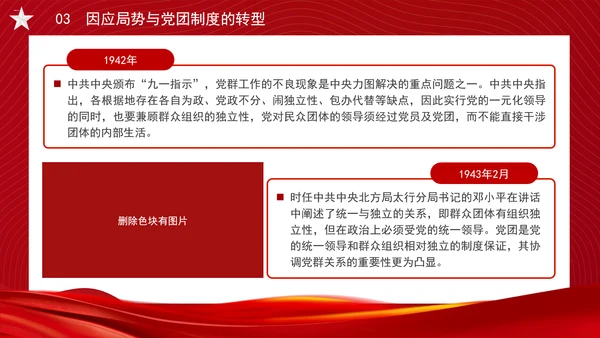 党务知识学习抗战时期的中国共产党党团制度、群众组织与党群关系PPT课件