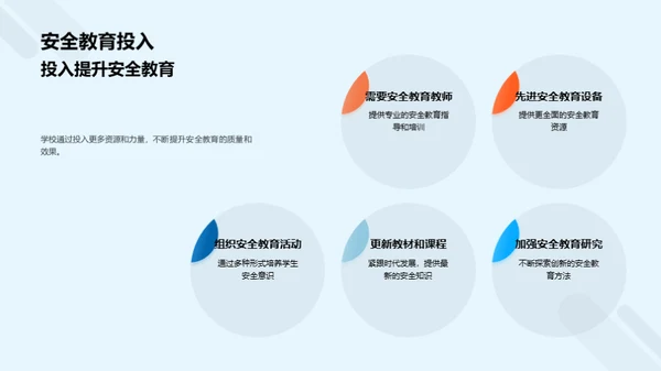 营造安全校园