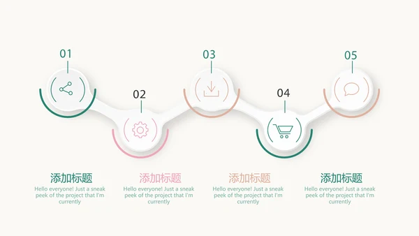 简约水彩风美容护肤宣传动态PPT
