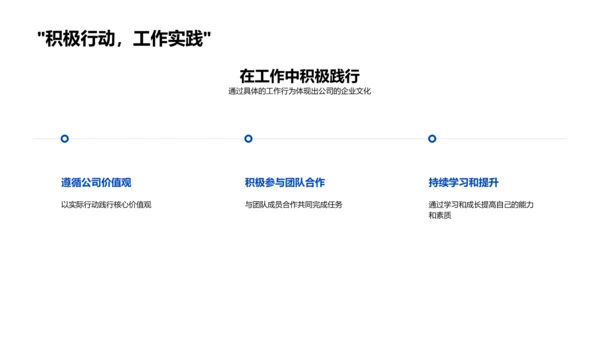企业文化实施与提升PPT模板