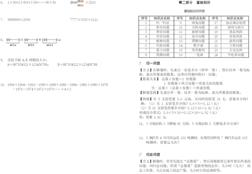 小学奥数知识点汇总讲义.docx