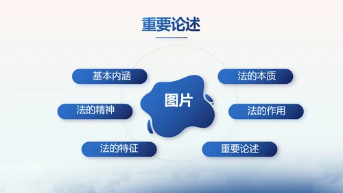 蓝色中国风法法律治讲座PPT动态模板