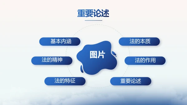 蓝色中国风法法律治讲座PPT动态模板