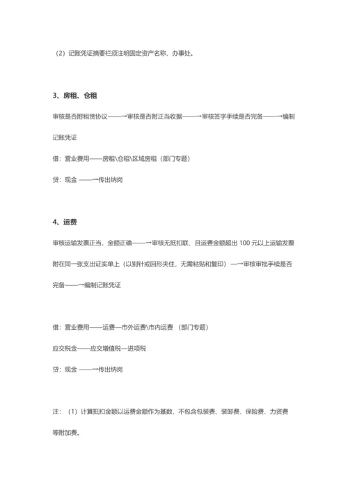 公司财务流程概述模板.docx