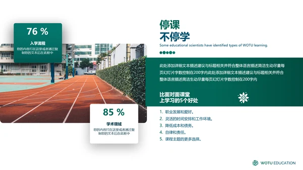 欧美教育培训网络课教学学校宣传PPT模板