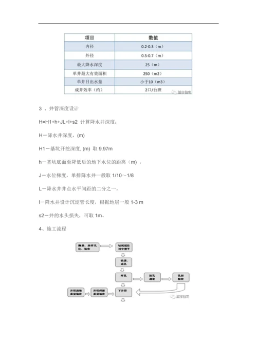 地基基础知识(1).docx