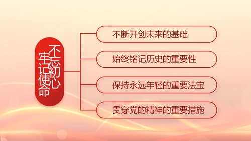 党支部党员大会工作总结汇报动态PPT