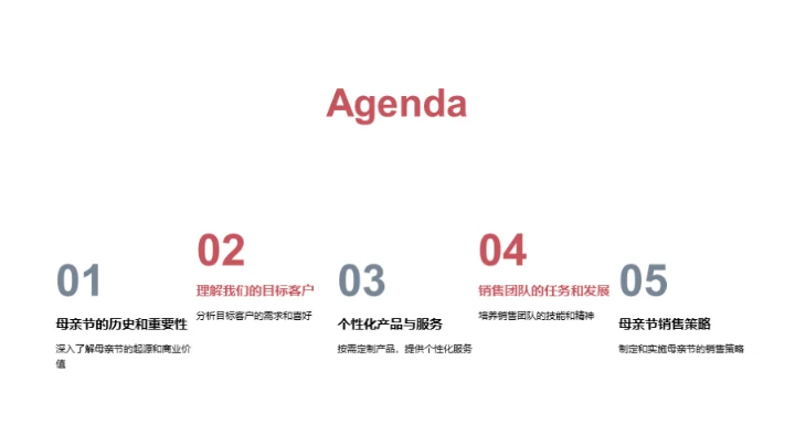 母亲节市场营销攻略