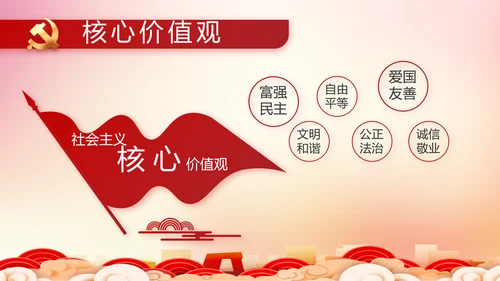 红色党建城镇化建设重要任务动态PPT