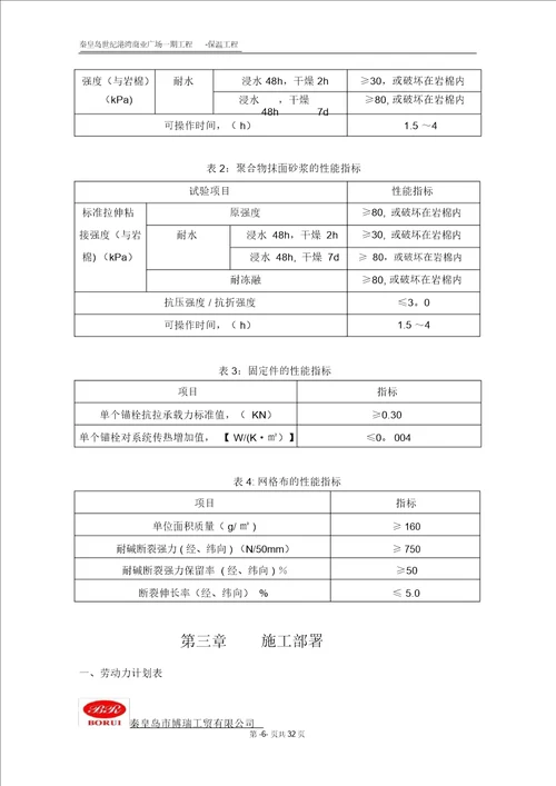 岩棉保温施工方案