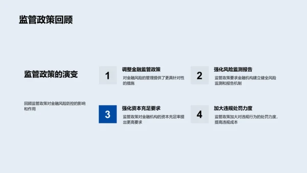 风险控制岗位竞聘演讲PPT模板