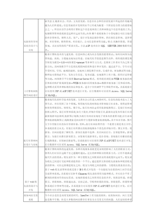 信息技术系毕业生毕业论文工作安排.docx