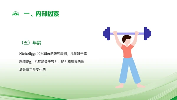 绿色简约运动心理学说课课件PPT模板