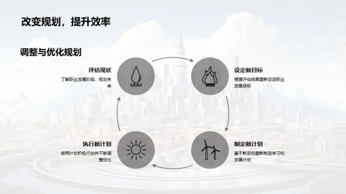 工程师的未来技能地图