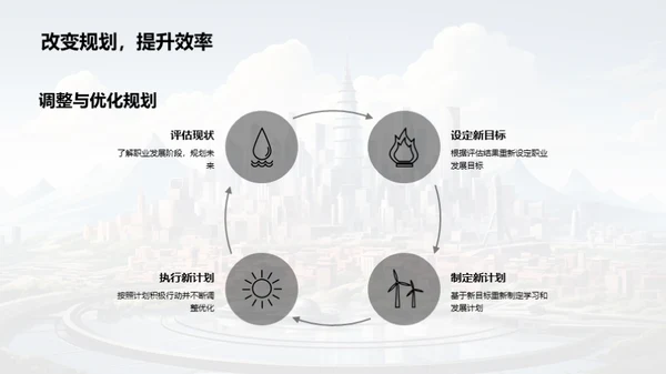 工程师的未来技能地图