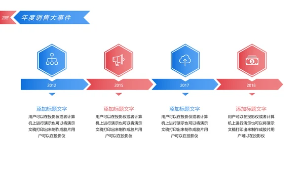 2019简约大气销售部年终工作总结汇报PPT模板