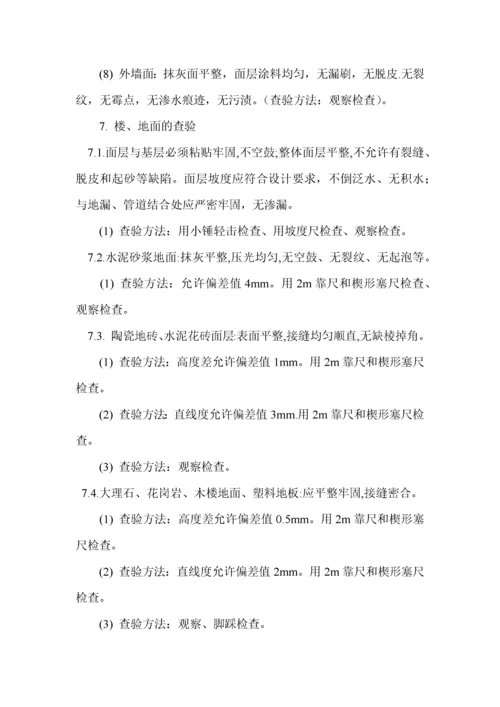 物业承接查验方案及查验方法.docx