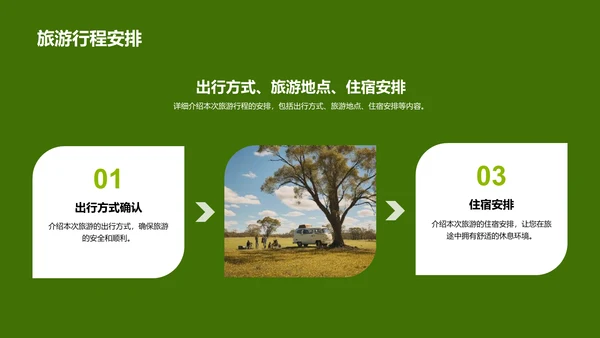 绿色商务现代旅游文化介绍PPT模板