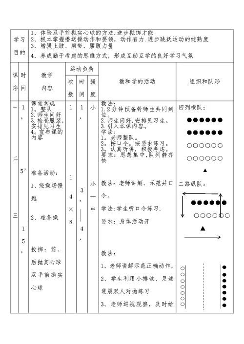 上海市徐汇区体育与健身课时计划[8]