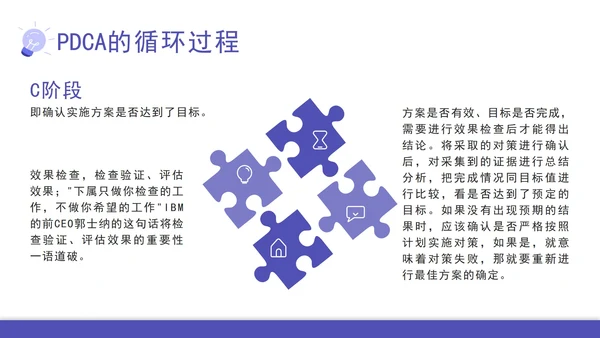 pdca循环图计划执行检查纠正汇报PPT模板