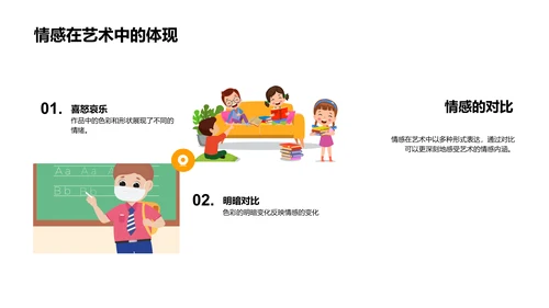 艺术家生涯教学