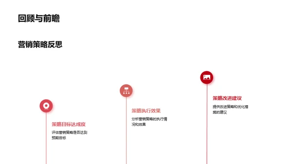 立春营销策略深度解析