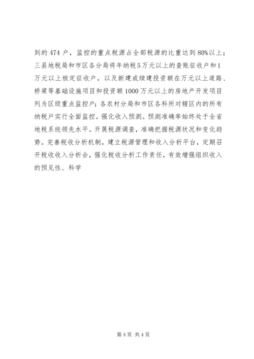 市地税局十一五工作总结及十二五发展规划.docx