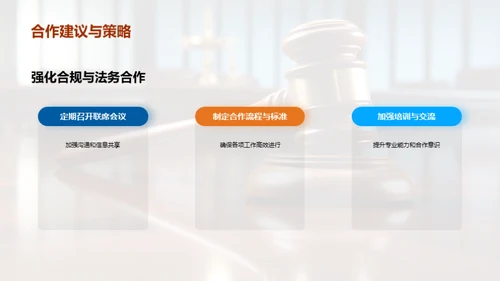 合规管理的核心策略