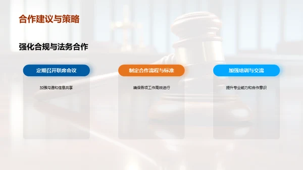 合规管理的核心策略