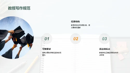 提高学生写作能力