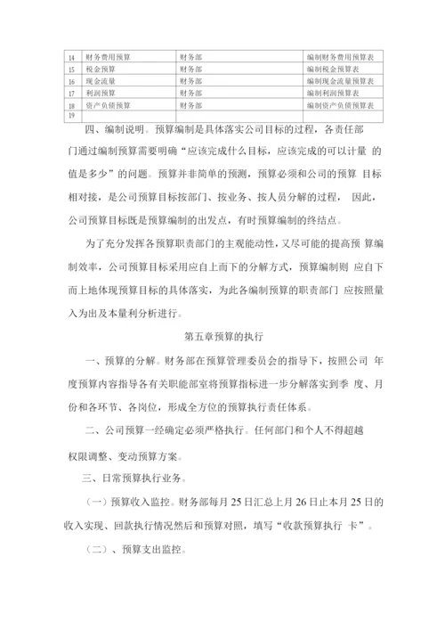 企业预算管理制度0.docx