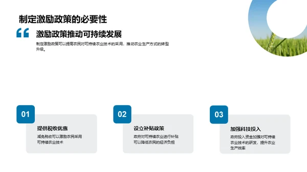 绿色农业：新纪元挑战