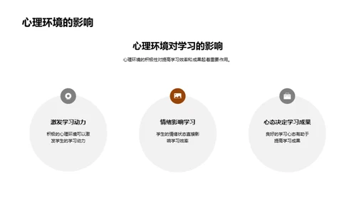 塑造优良学习环境