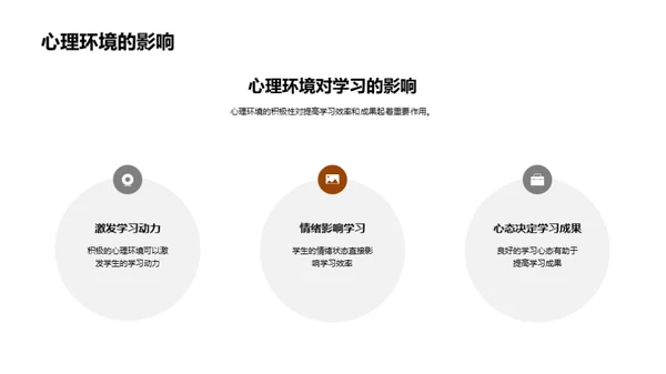 塑造优良学习环境