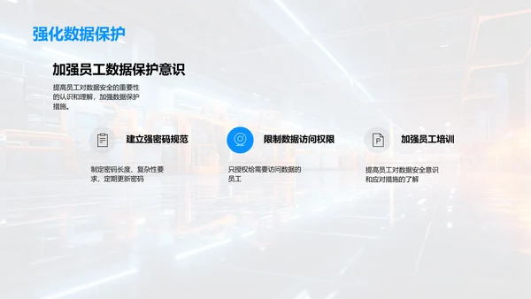 办公智能化与工业4.0