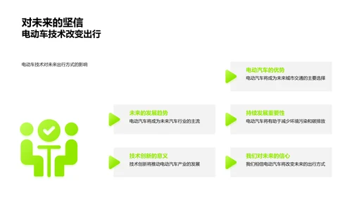 新能源车战略发布PPT模板