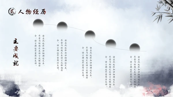 水彩水墨中国风山水历史人物介绍PPT