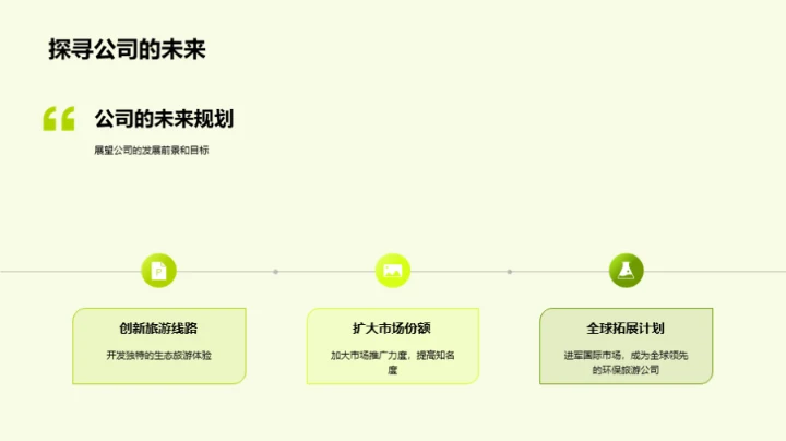 绿色旅游新领航