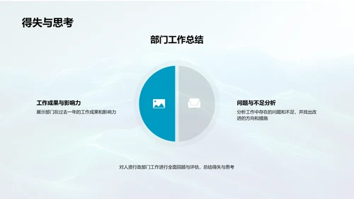 人资行政年度回顾PPT模板