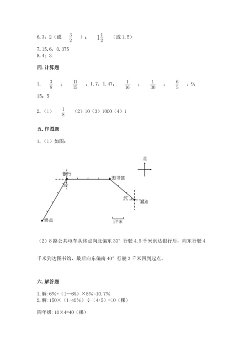 小学数学六年级上册期末考试卷附答案（黄金题型）.docx