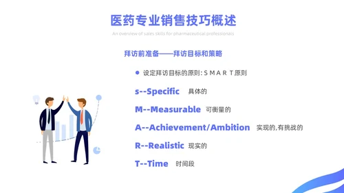 蓝色简约风医药代表销售经验分享培训课件