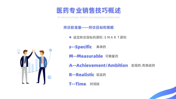 蓝色简约风医药代表销售经验分享培训课件