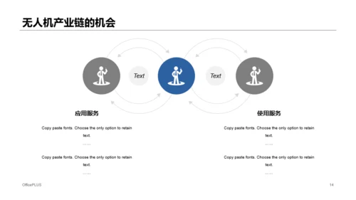 蓝色科技智能深度研究报告培训课件PPT下载