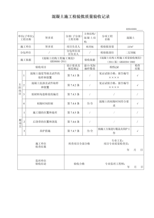 混凝土施工检验批质量验收记录.docx