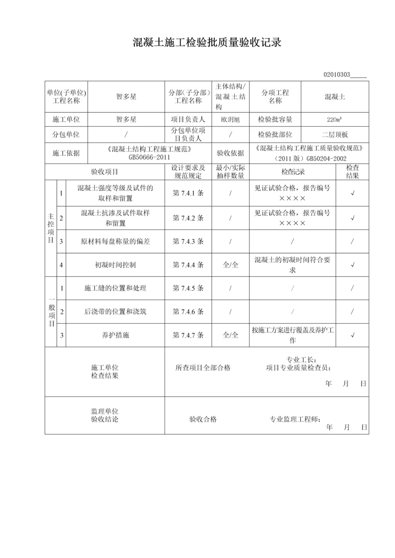 混凝土施工检验批质量验收记录.docx