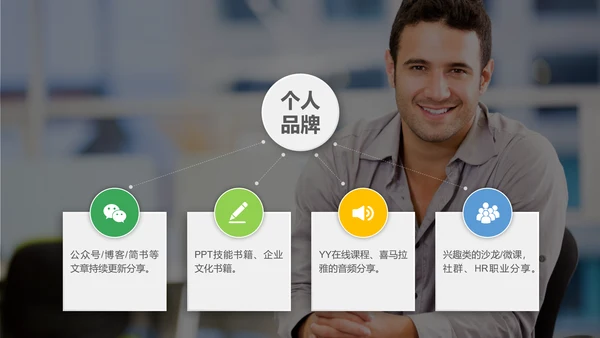 广告创意个性人群亮点励志正能量PPT模板
